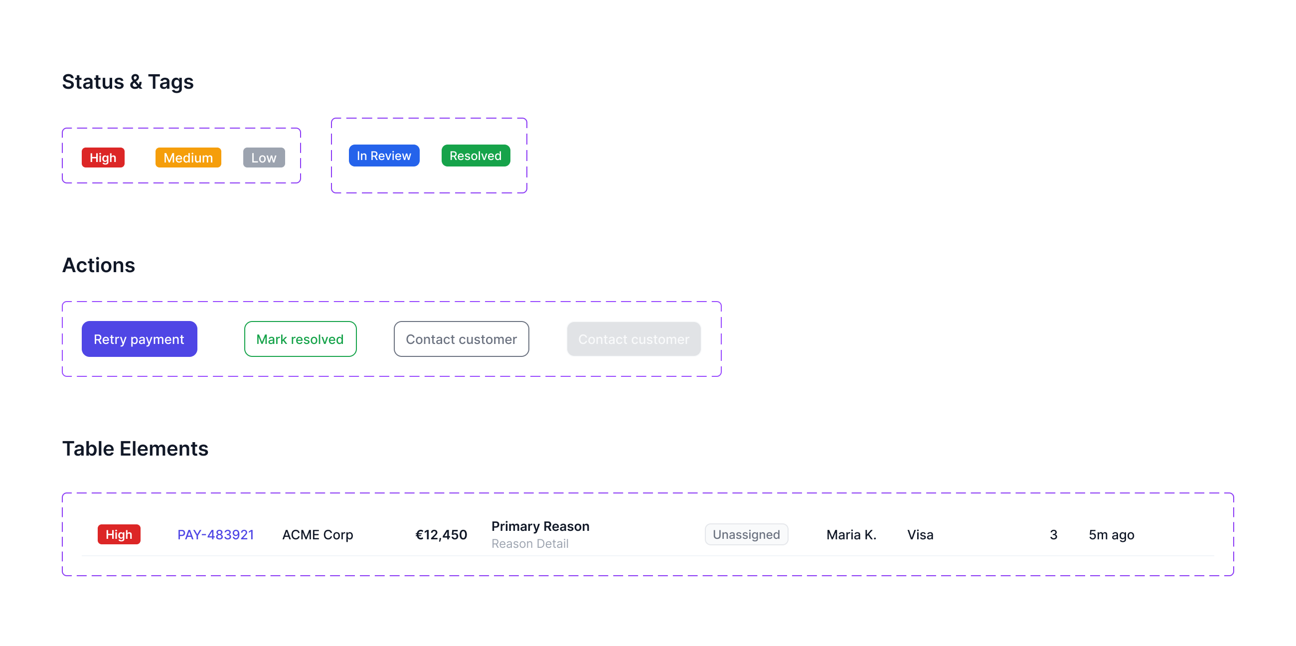 Payment Operations Console — component specs